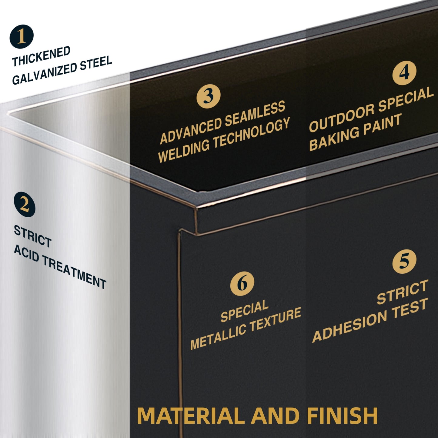 Metal Divider Planter Box 38Lx10Wx30H with Two LED Light Strips, Large Outdoor Planters, Black